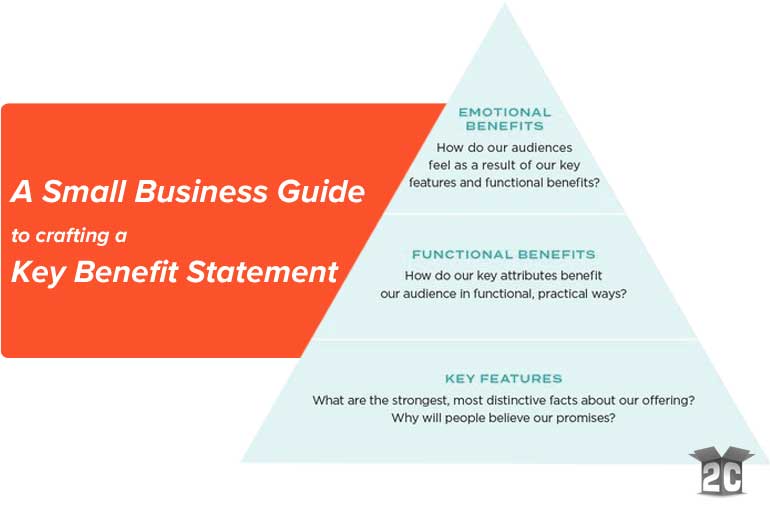 A guide to creating your small business key benefit statement.